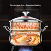 24CM Thickened Stainless Steel Universal Soup Pot