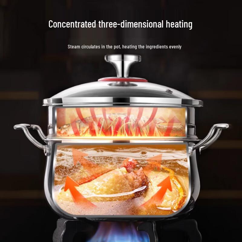 24CM Thickened Stainless Steel Universal Soup Pot