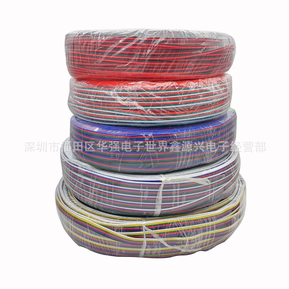 Color Ribbon & Wire LED Strip Low Voltage Extension Cable - 0.3/0.5/0.75 Sq.