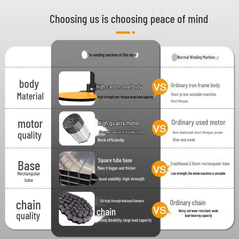 Automatic Vertical Pallet Wrapping Machine CN plug (adapter included)