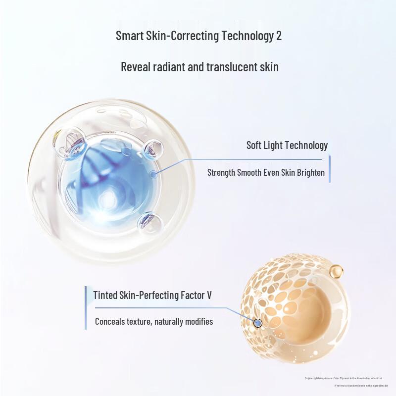 Jingdong Original Plant Dancs SPF50 Sunscreen Lotion