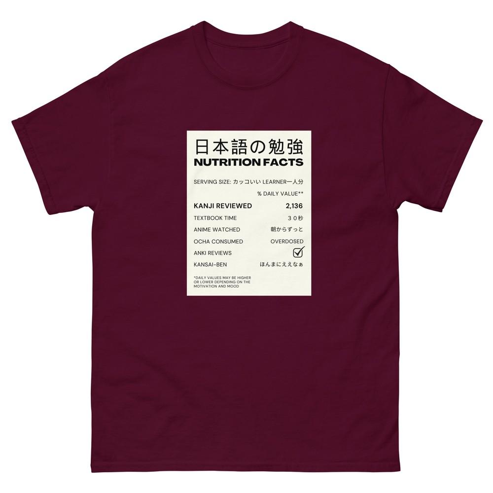 

Ежедневная порция японского для изучающих 4XL