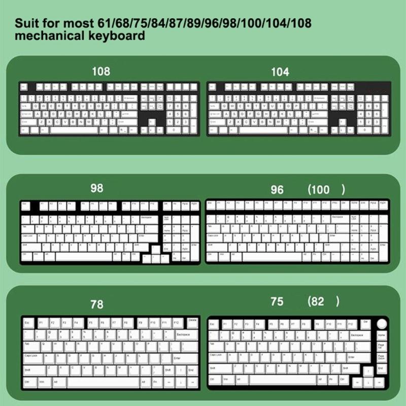 142 Tasten DIY Keycaps Ersatz Grüner Frosch PBT Keycaps für Spiel Mechanische Tastaturen Schalter Cartoon