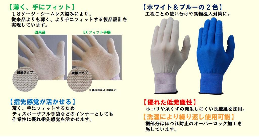 Showa Gloves B0620 EX Fit 20 1 bag [Inner Gloves] Gloves, count, Large, Blue,