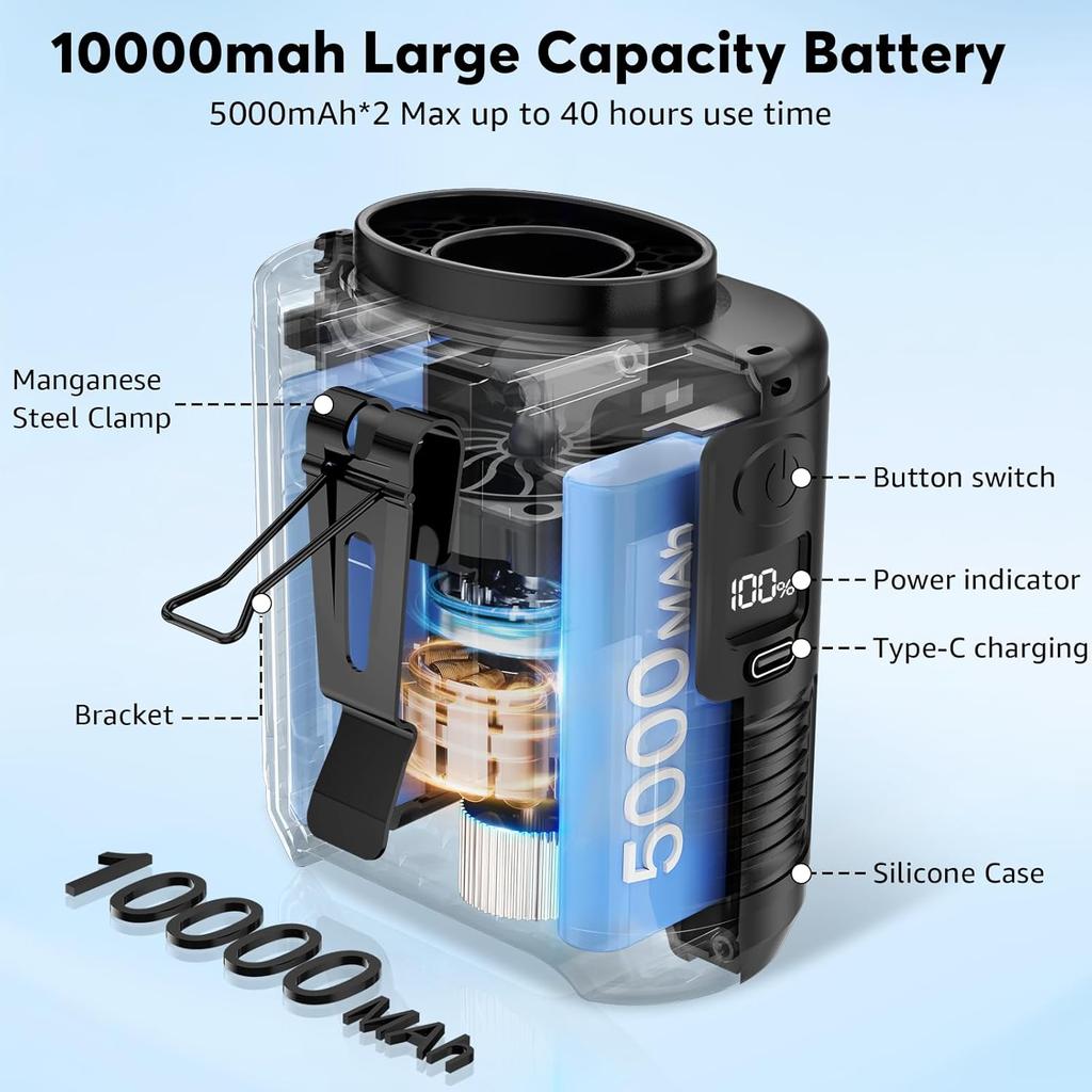 2025 AI Portable Fan Rechargeable -10000mAh, 40H Work Time with 5 Speeds 16000RPM Strong Airflow, Personal Waist Fan with LED Light for Clip On Belt,