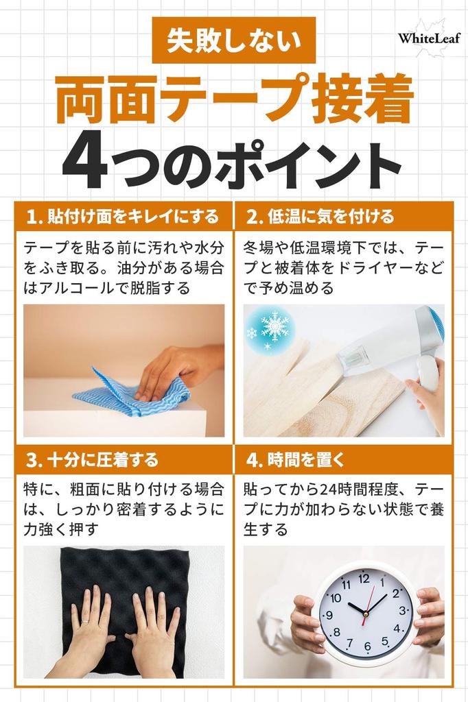 Made In Japan for Fast Soundproofing Sponge Super 15mm X for Adhering Cushioning Urethane and Styrofoam Tape [Specialized Hard-to-Adhere Materials]