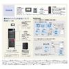 Panasonic TV Door Phone Delivery Box Linkage COMBO COMBO-LIGHT Peace of Mind Response Function Fire Alarm Linkage Monitor 3.5-inch Color LCD Entrance