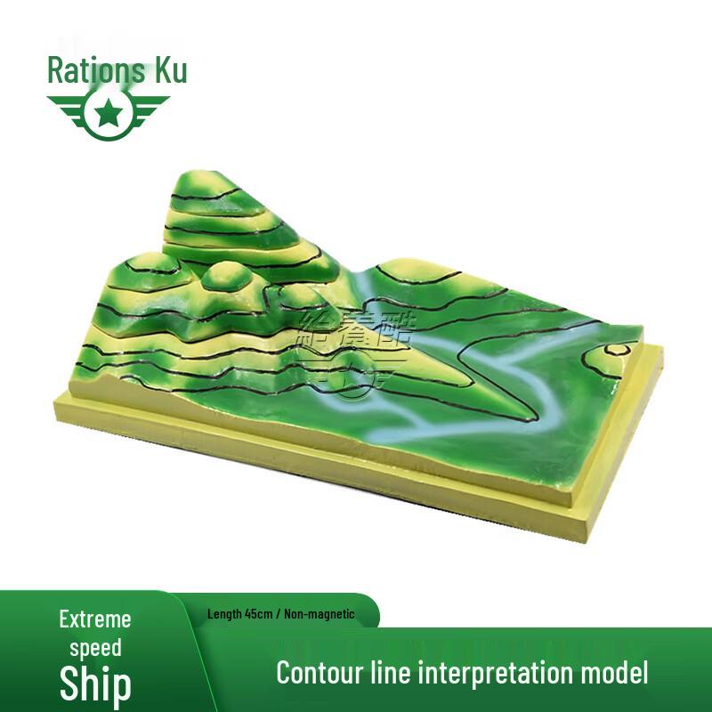 Contour Map Interpretation Terrain Model