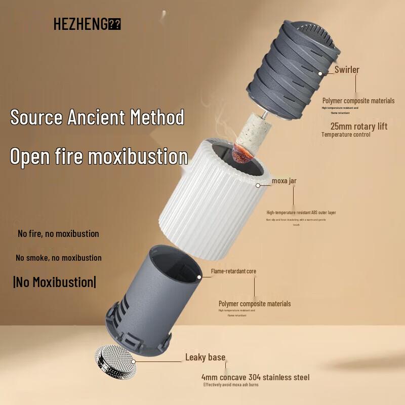 Portable Home Moxibustion Kit