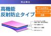 LCD Protective Film for ZOOM Type [High-performance Anti-reflection] Q2n-4K High-performance Anti-reflection (smooth Touch/antibacterial)