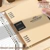 Blocnotesuri și carnete – Agende