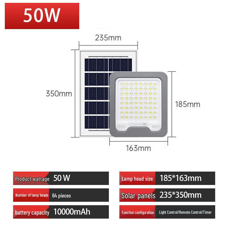 Waterproof Outdoor High-Power Solar Floodlight with Die-Cast Aluminum Design
