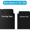 3 Ring Binder Dividers with 5-Tabs for Letter Size, 1/5 Cut, 3-Hole Punched, Write & Erase Plastic Binder Dividers Extra Durable Section Index