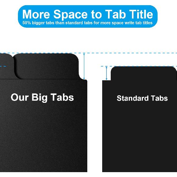 3 Ring Binder Dividers with 5-Tabs for Letter Size, 1/5 Cut, 3-Hole Punched, Write & Erase Plastic Binder Dividers Extra Durable Section Index
