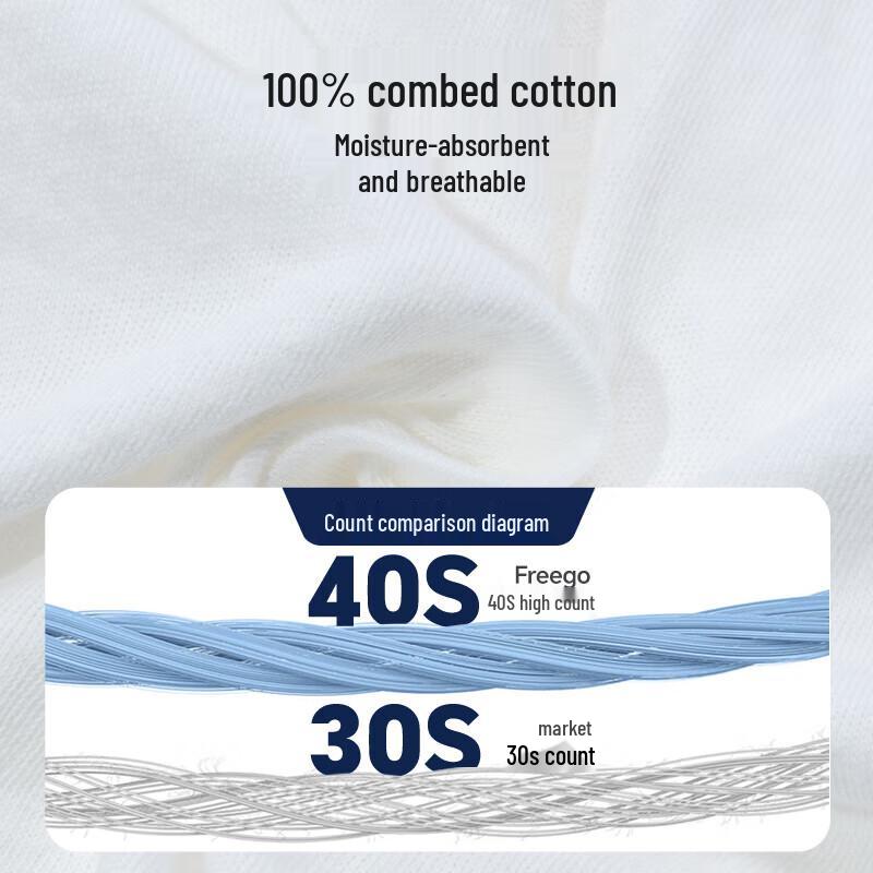 Freego Men's Disposable Cotton Boxer Briefs