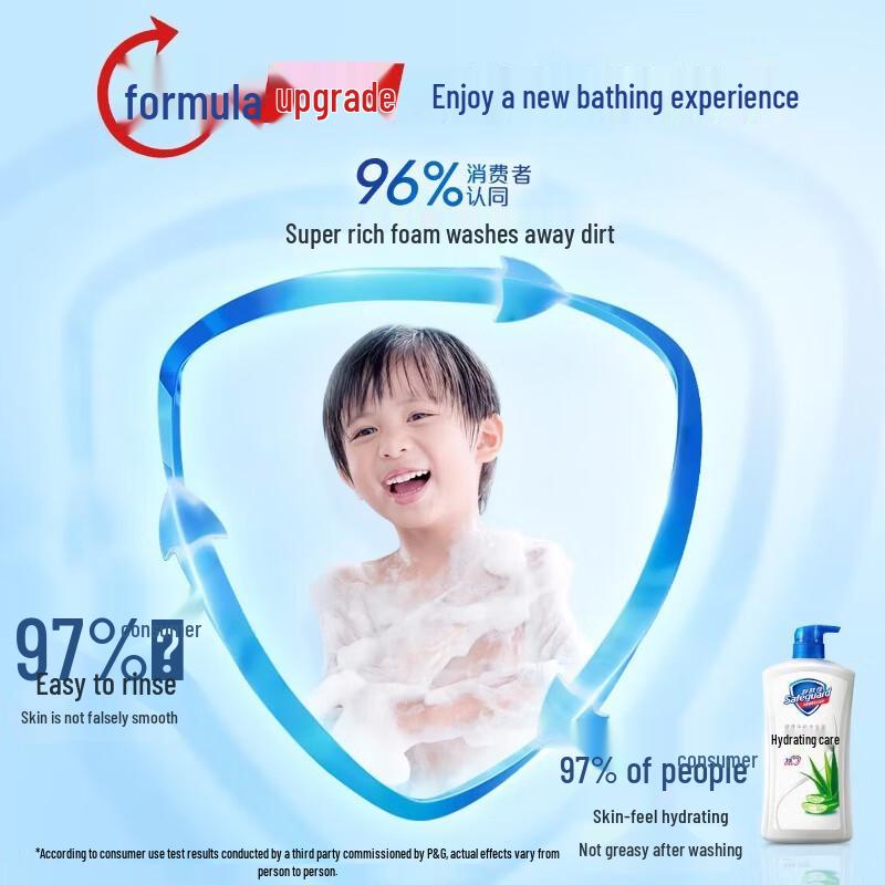 Safeguard Pure White Healthy Clean Shower Gel