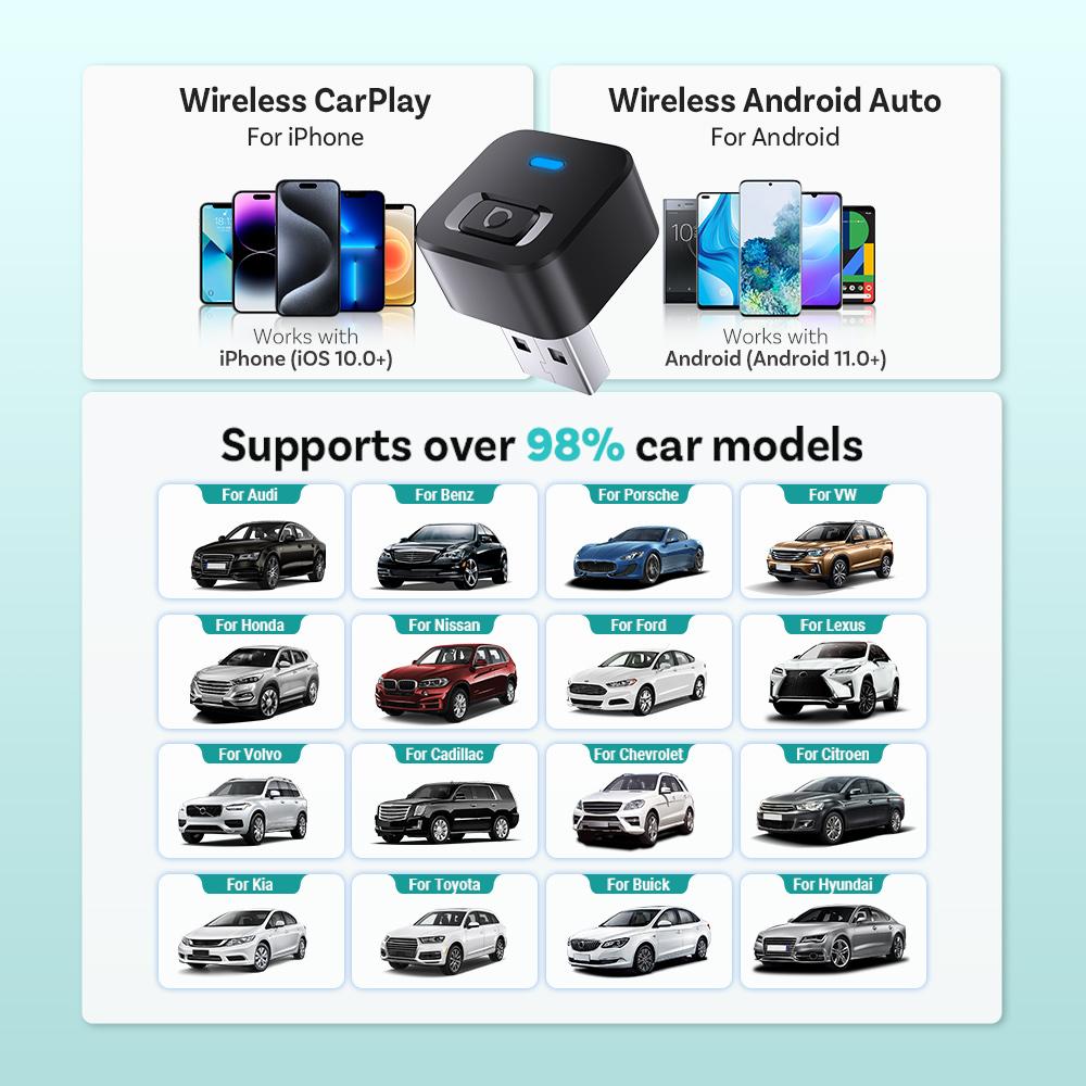 OTTOCAST Mini Dot Kabelloser CarPlay Android Auto Adapter 2 in 1 Dongle Wifi 5.2 Plug and Play Autozubehör für Totoya VW Benz