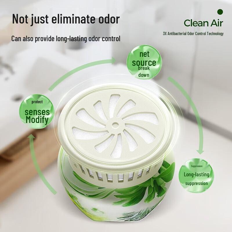 Pelliot Odor Eliminating Fragrance Bottle
