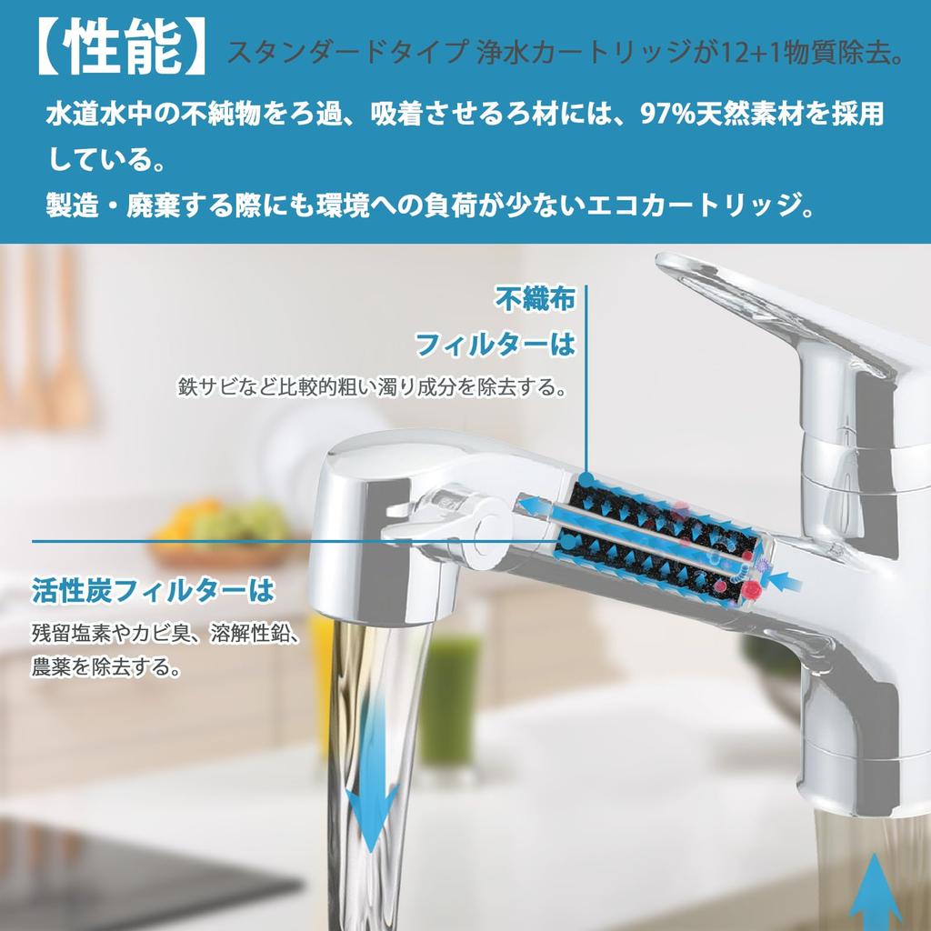 Cartridge Water Purifier Replacement Water Purification Cartridge Substance Removal Water Purification Cartridge Standard Type For Water Purification