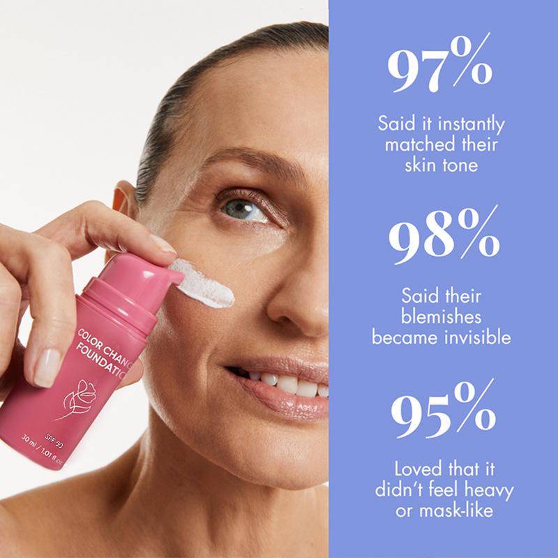 Red Can Color-Changing Foundation with English Packaging - In Stock