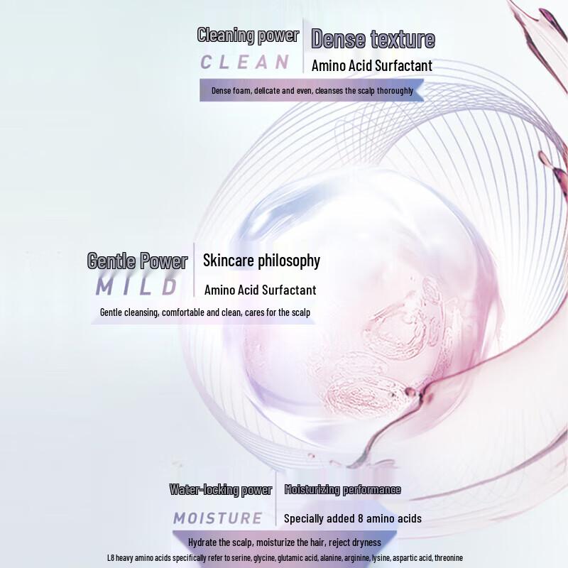 Schwarzkopf Aminosäure Revitalisierende Reparaturspülung