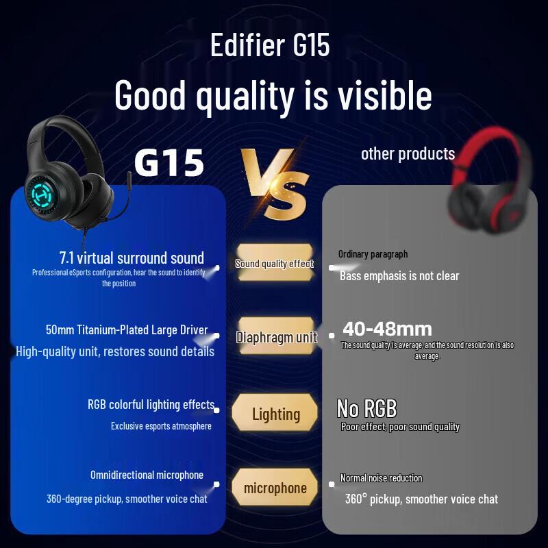 EDIFIER HECATE G15 USB 7.1 Gaming Headset