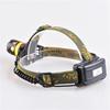 NuFeng XPE Outdoor Rechargeable Headlamp