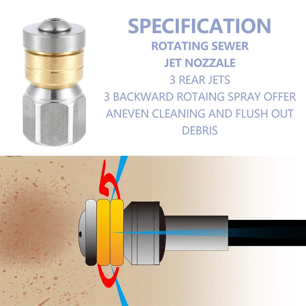 10M Sewer Drain Pipe Hose Cleaning Set High Pressure Drain Pipe Jetter Pipes Gutters Cleaning Tool Compatible with K2-K7 Series