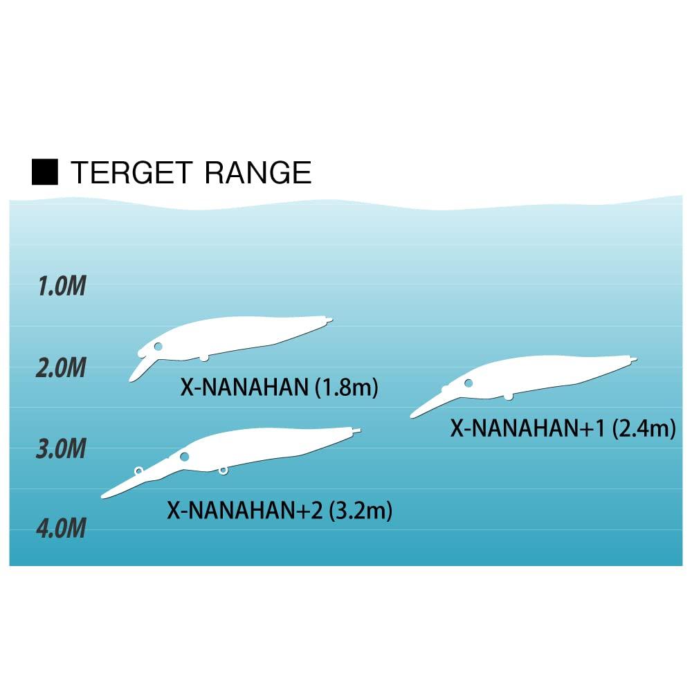 Megabass LZ Satoshinchiayu X-NANAHAN+2