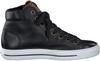 Paul Green Super Soft Hightop-Pauls Sneakers (4024) Black
