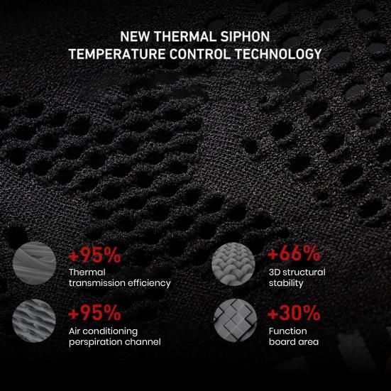 Sports Headband Sweat Absorbing Breathable Stretch Outdoor Fitness Running Yoga Cycling Basketball Sweatband Men Women Hair Accessories