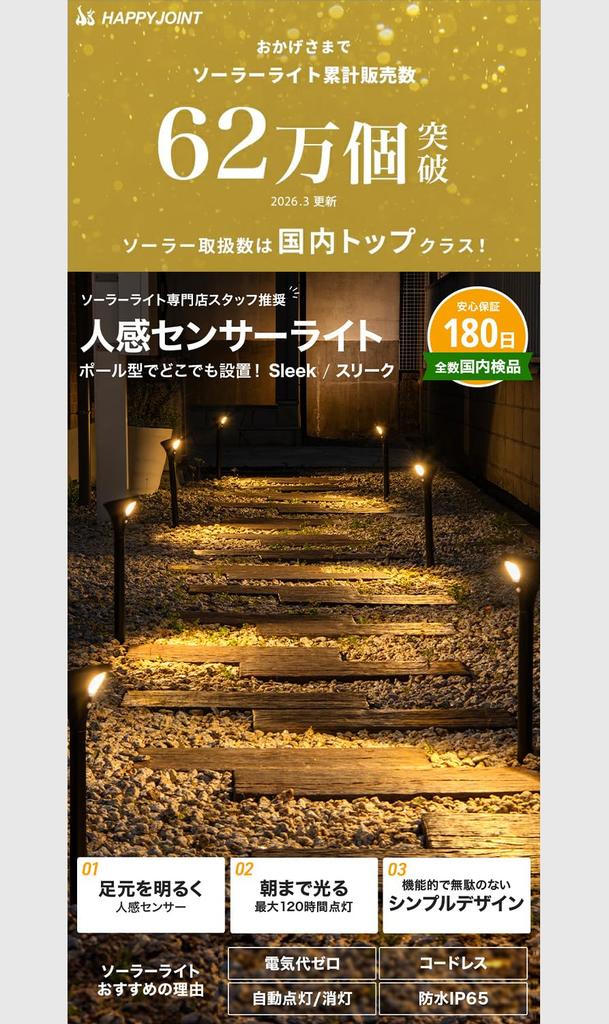 HAPPYJOINT Sleek Solar Lights (2 Pieces) - Outdoor Waterproof, Motion Sensor Pole Lights, IP65 Rating, Up To 120 Hours of Lighting, Height Adjustable,
