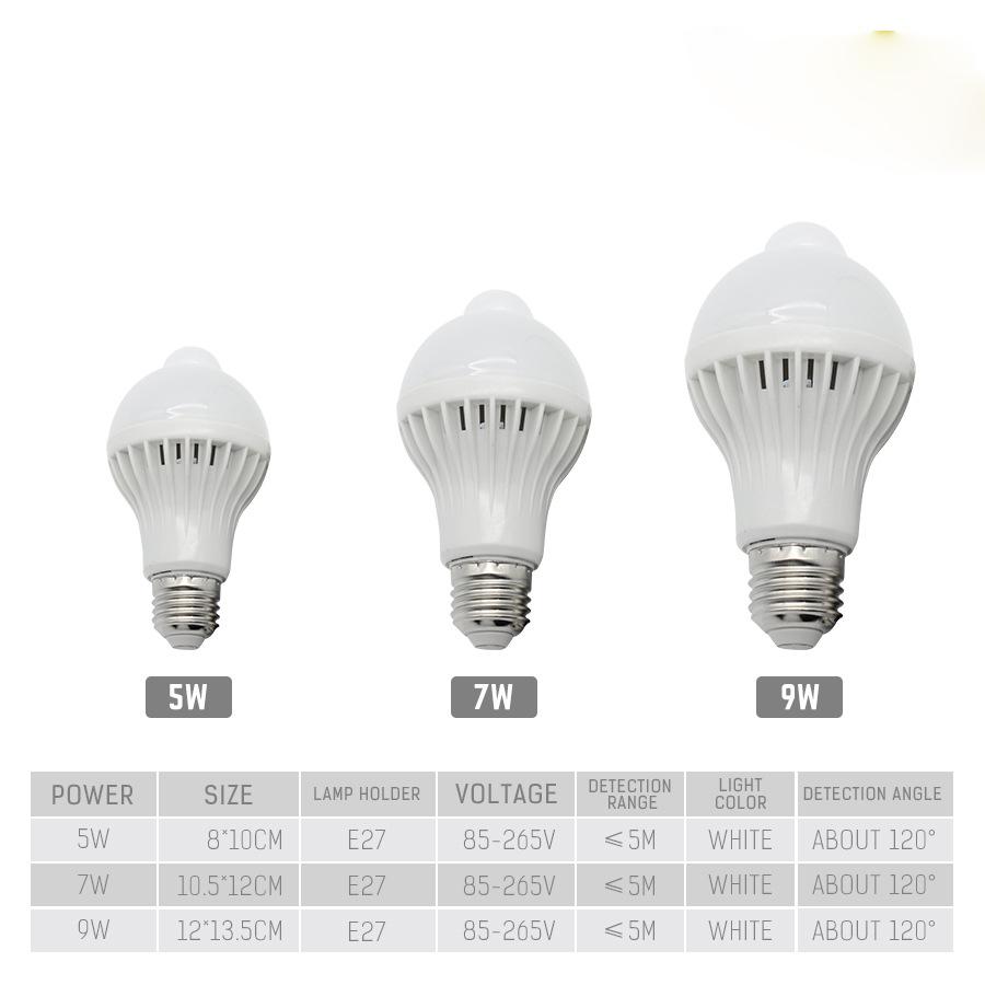 💰Kjøp Human Body Induction Bulb 85265V 5W 7W 9W White Light Home