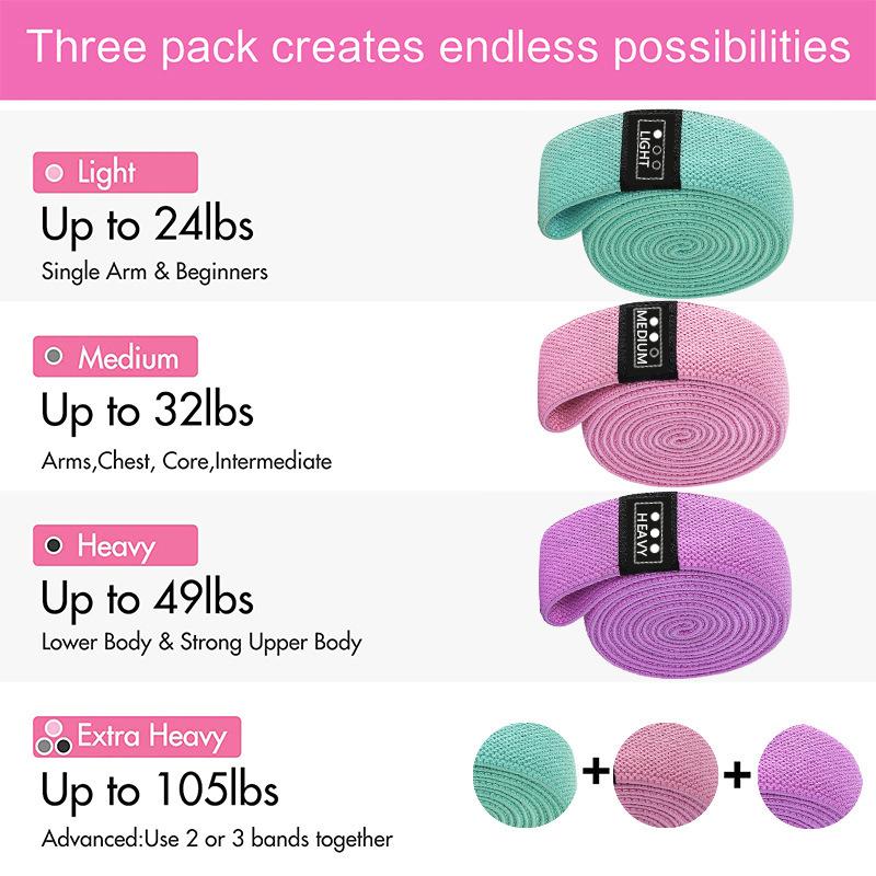 200*3CM Fitness Rubber Band Elastic Yoga Resistance Bands Set Hip Circle Expander Bands Gym Fitness Booty Band Home Workout