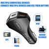 WGLRK1 Car Charger Adapter Dual USB Type C Ports Super Fast Charging Conversion Plug Universal Phone Charging For Honda Accord Civic