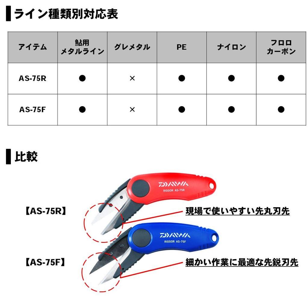 DAIWA Line Cutter Rigger AS-75R (Assorted YellowRed Any color cannot be specified)