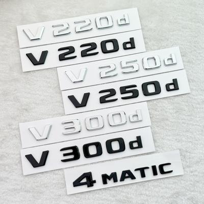 Externí příslušenství – Znaky