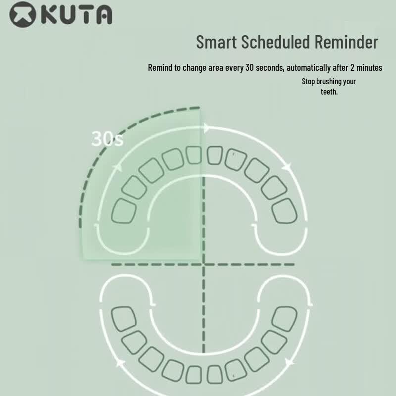 KUTA Battery Powered Electric Toothbrush Set