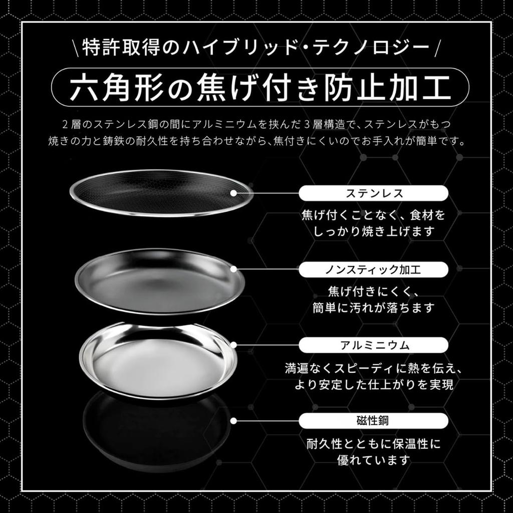 HexClad Hybrid Nonstick Wok (26cm) [Nonstick Coating] Induction/Oven/Dishwasher Safe (Manufacturer Direct Warranty) [HexClad]