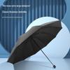 Nanqiao Large 27-inch Manual Three-Fold Umbrella