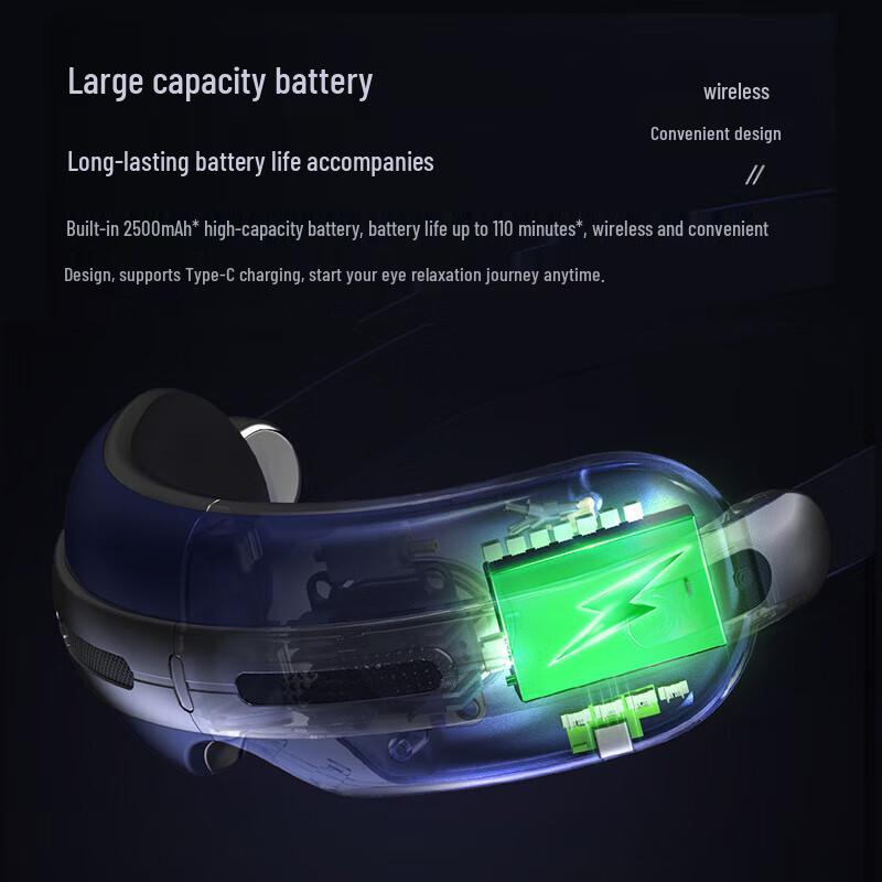 Philips PPM7501E Smart Foldable Eye Massager