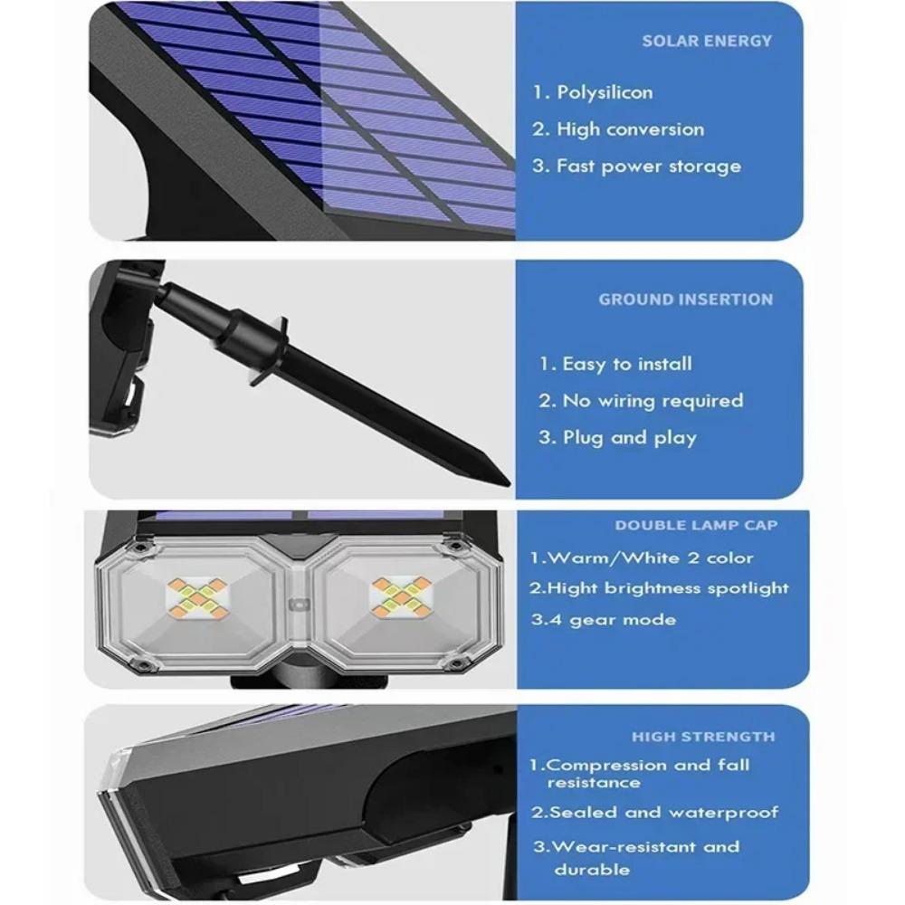RGB Solarstrahler 18 LED Außen Wasserdicht Farbwechsel Mehrfarbig Weg Terrasse Tor Zaun USB/Solar Landschaftsstrahler
