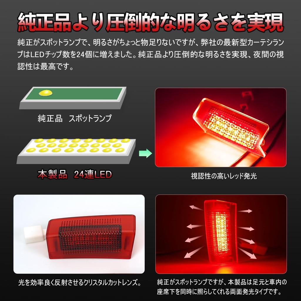 TELLIKA Alphard 40 Series Courtesy Lamp, 2nd Row, Vellfire 40 Series, 40 Alphard, Sliding