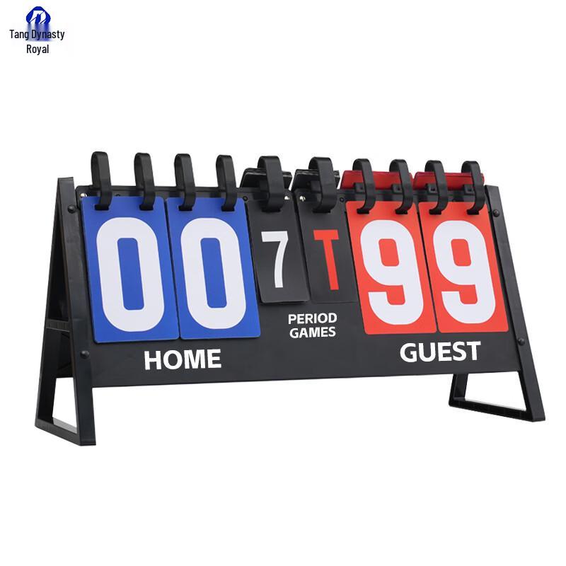 Multi-Sport Competition Scoreboard