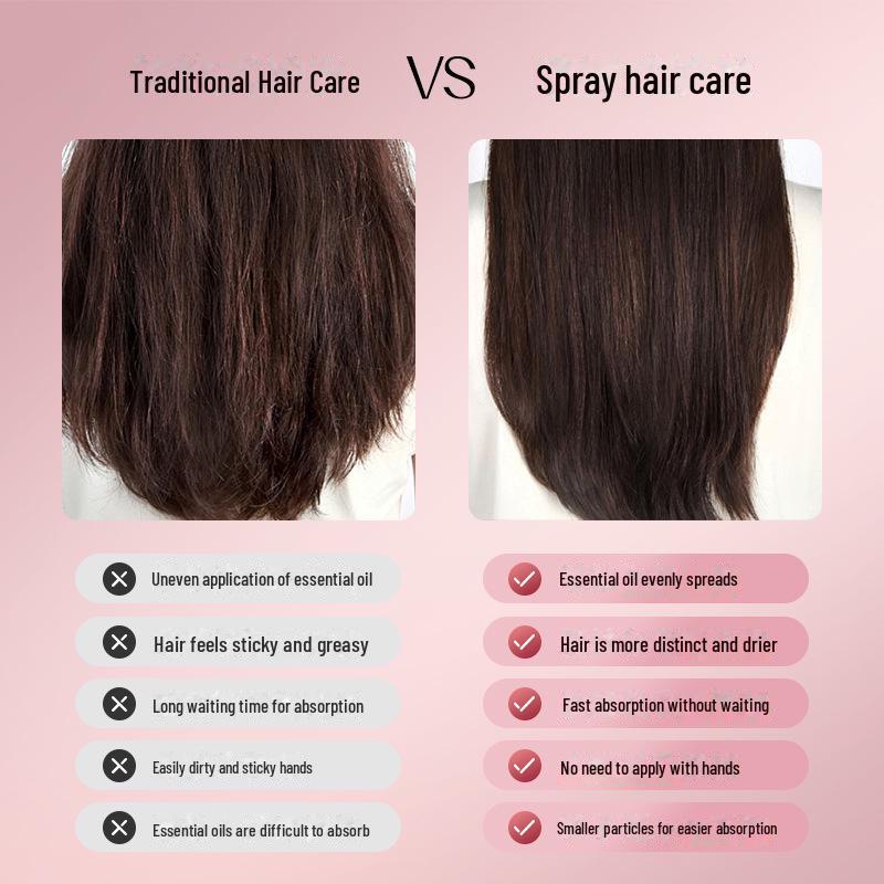 Elektrikli Saç Derisi Masaj Aleti: Sınır Ötesi Sprey Esans Yağı Kırmızı ve Mavi Iıklı Saç Uzatma ve Bakım Tarağı