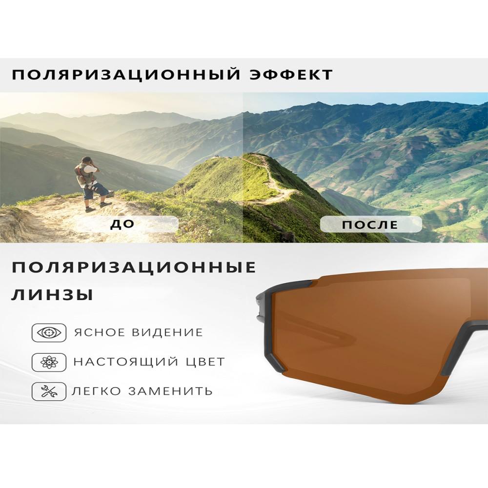 Professionelle Radbrille SPEEDHYUN mit photochromen Gläsern & aerodynamischem Design für Rennradfahren