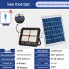 Lâmpadas LED – Lâmpadas LED solares