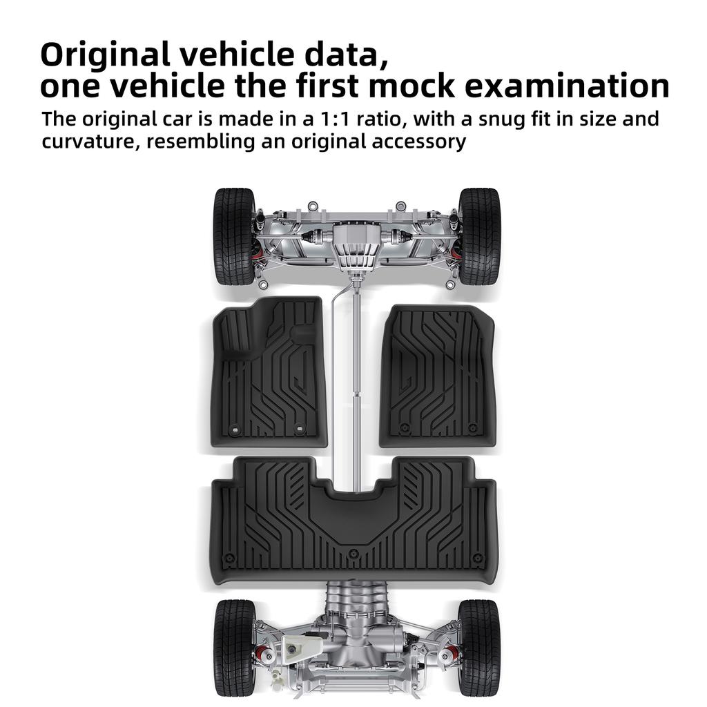 for MG4 MG 4 EV 2025 Car Floor Mats Protective Pad Waterproof Foot Pad Cargo Liner Trunk Mat Car Interior Accessories