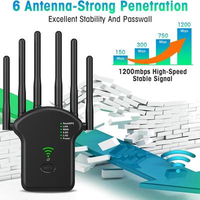AC1200M Dual-Band Wireless Signal Amplifier: 5G High-Power WiFi Extender Repeater