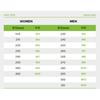 Crocs Eco Wave Choke Unisex 210521 0wv